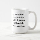 Recherche de scientifique tasses Café