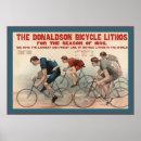 Recherche de vintage de bicyclette posters Antique