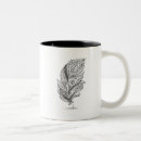 Recherche de tribal tasses Plume