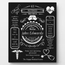 Recherche de retraite plaques Infirmière