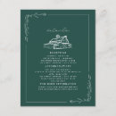 Recherche de rustic mariage accompagnement cartes Réception