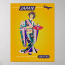 Recherche de voyage du japon posters Vintage