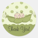 Recherche de jumelle des de autocollants Merci