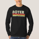 Zoek naar boyer Retro