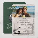 Recherche de dominicaine invitations Avion