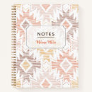 Recherche de textiles Rose