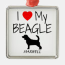 Recherche de beagles ornements Dogs