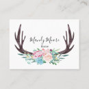 Recherche de affaires de nature Fleurs