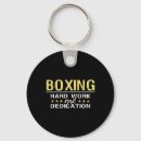 Recherche de session porteclés Kickboxing drôle