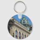 Recherche de prague porteclés Voyage