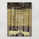 Recherche de élan invitations Pays