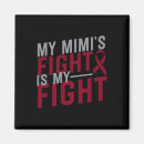 Recherche de mimi magnete Sensibilisation