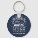 Recherche de travail porteclés Employee