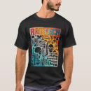 Recherche de résonance tshirts Tomographie calculée