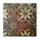 Zoek naar geometric tegels Patroon