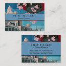 Recherche de affiches cartes visite Japon