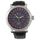 Recherche de fenêtres montres Chrétien