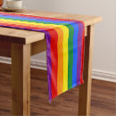 Recherche de arc chemins de tables Lgbt
