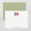 Recherche de de colibri correspondances cartes Floral