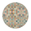 Recherche de vintage planches à découper Rétro