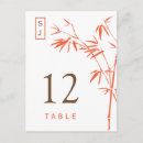 Recherche de double bonheur posters Nature