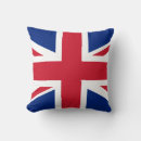 Recherche de londres angleterre coussins Grande bretagne