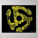 Recherche de histoire musique posters Blues