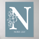 Recherche de lettre fleurie posters Monogramme floral