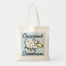 Recherche de projets sacs Tricot