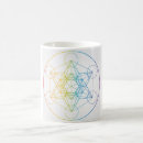 Recherche de metatron Symbole