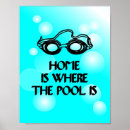 Recherche de natation posters Piscine
