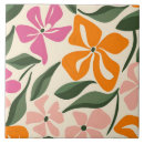 Recherche de retro carreaux Rose