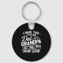 Zoek naar coole sleutelhangers Vintage