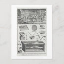 Recherche de boulangerie cartes postales Nourriture