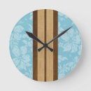 Recherche de horaires horloges Vintage