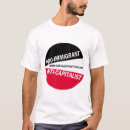 Recherche de pro capitaliste Socialiste