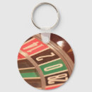 Recherche de roue de roulette porteclés Casino