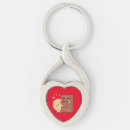 Zoek naar cupido sleutelhangers Hart