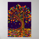 Zoek naar boom decoratie posters Illustratie