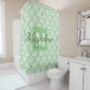 Recherche de sage rideaux douche Monogramme