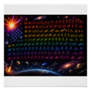 Recherche de cosmique posters Galaxie