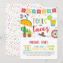 Recherche de outils invitations Marié