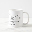 Recherche de essais tasses Drôle