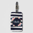 Recherche de cadre bagages étiquettes Girly