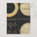 Recherche de transit cartes postales Astronomie