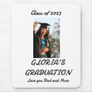 Recherche de highschool Graduate