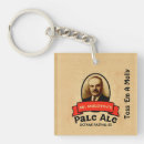 Recherche de soviétique porteclés Russie