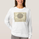 Recherche de encart tshirts Atlas