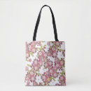 Zoek naar transparant tote bags Glanzend