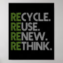 Zoek naar hergebruik posters Wereld